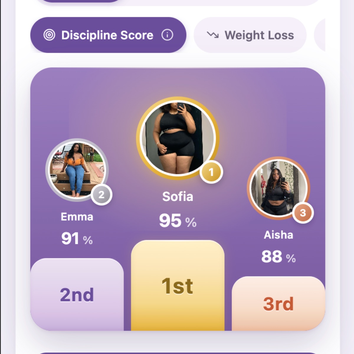 Circle of Women community screen in the JJ Smith coaching program